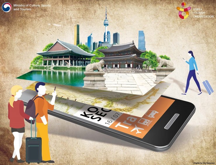 Essential Apps You Should Download Before Your Korea Trip